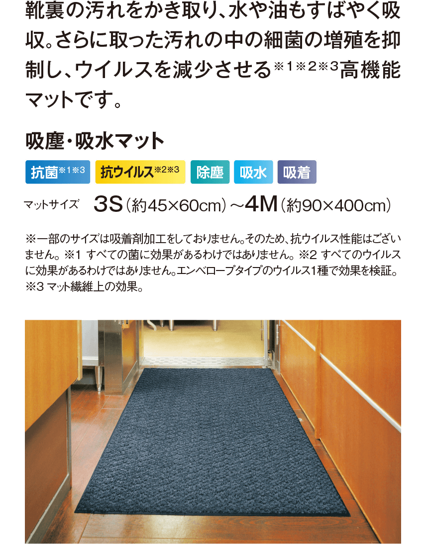 吸塵・吸水マット